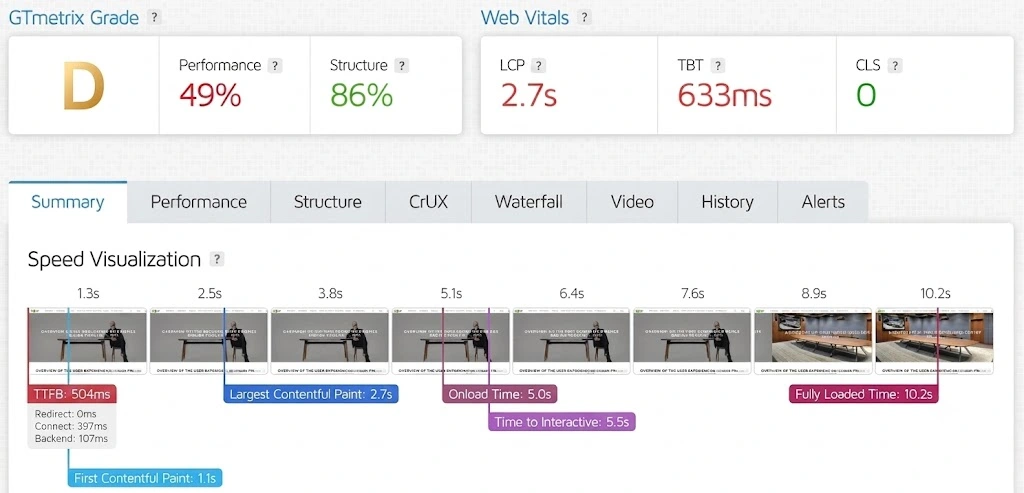 NewOffice GTmetrix performance score before optimisation